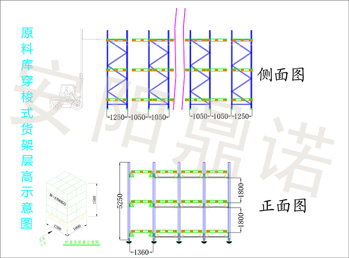 原料庫穿梭式貨架應用方案